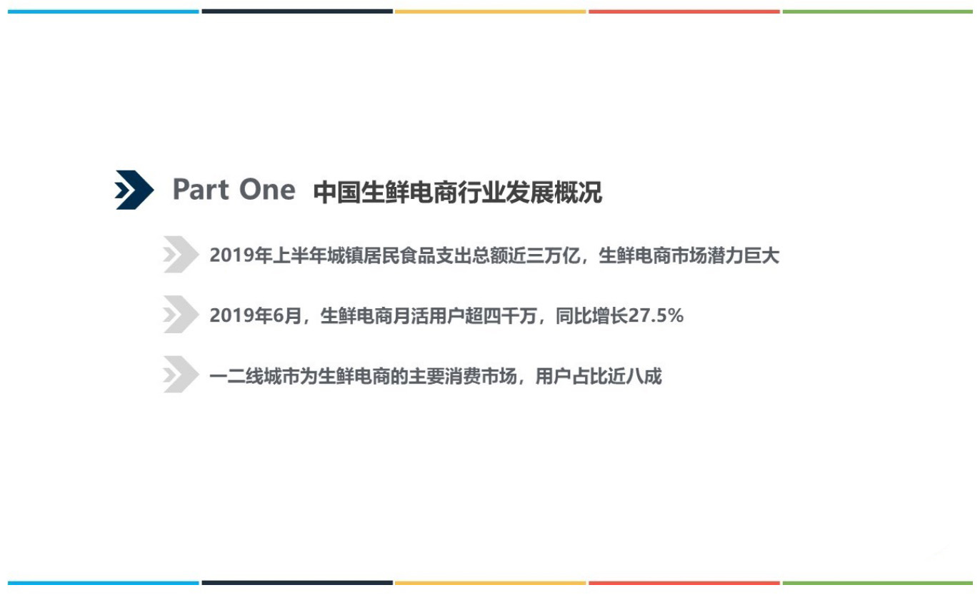 2019年上半年中国生鲜电商行业发展分析报告
